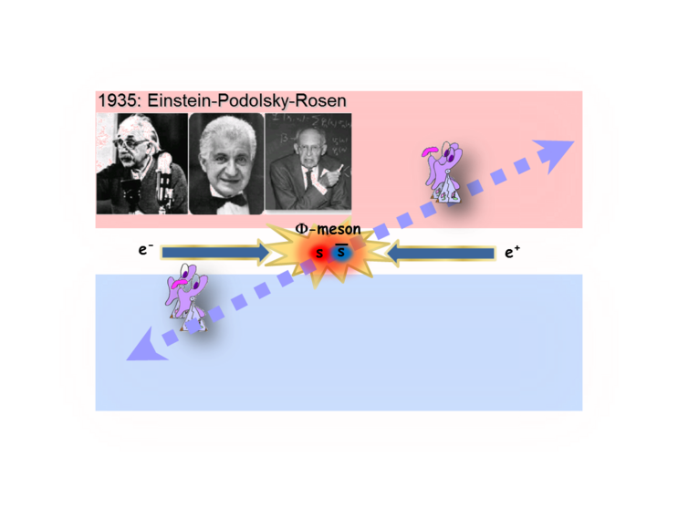 Quantum Information Theory at High Energies